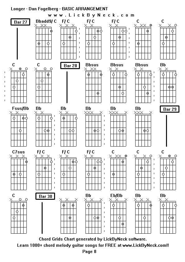 Chord Grids Chart of chord melody fingerstyle guitar song-Longer - Dan Fogelberg - BASIC ARRANGEMENT,generated by LickByNeck software.